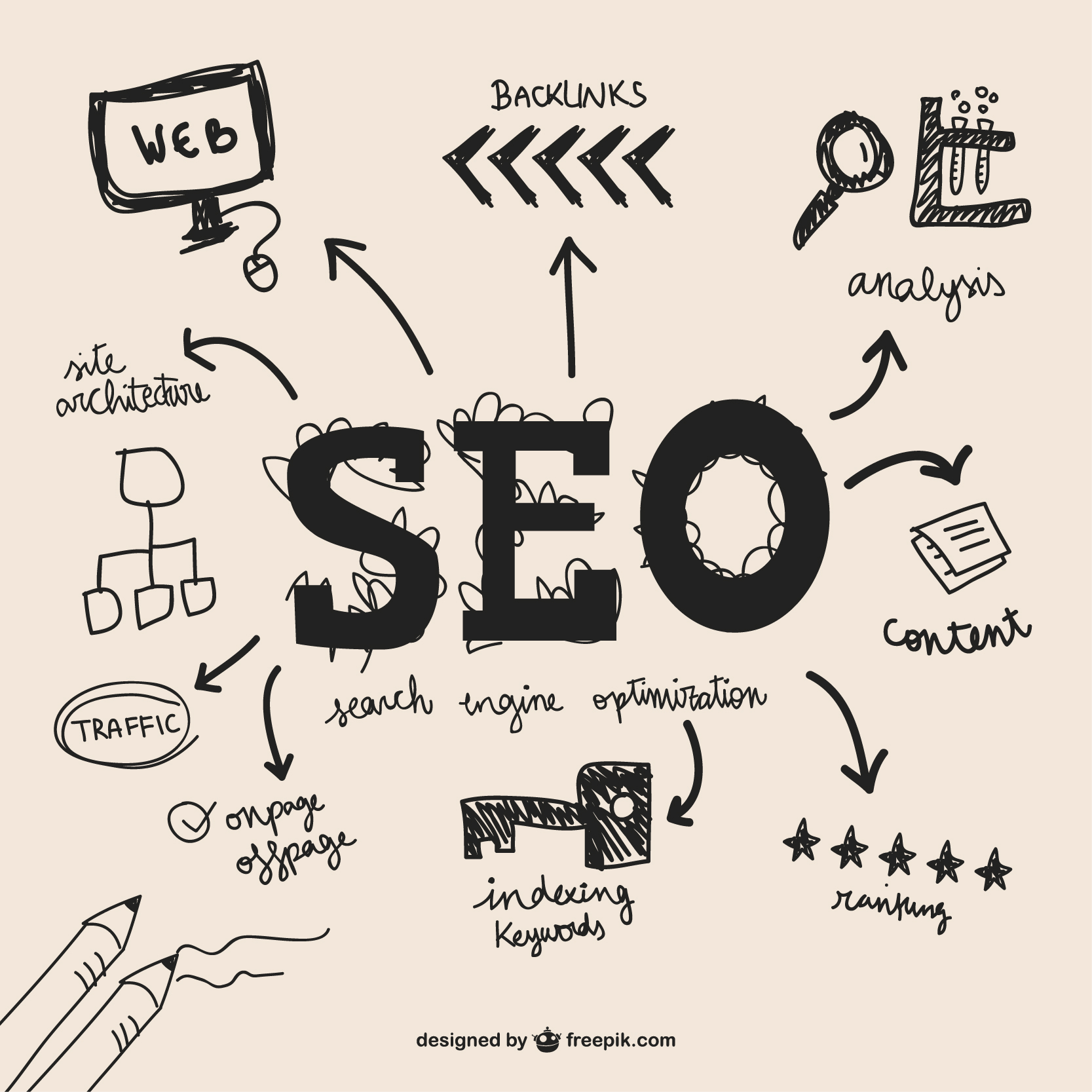 google seo tools free for higher rankings